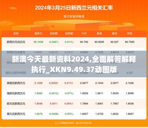 2024新澳精准资料免费提供下载,科学分析解析说明_豪华款68.15