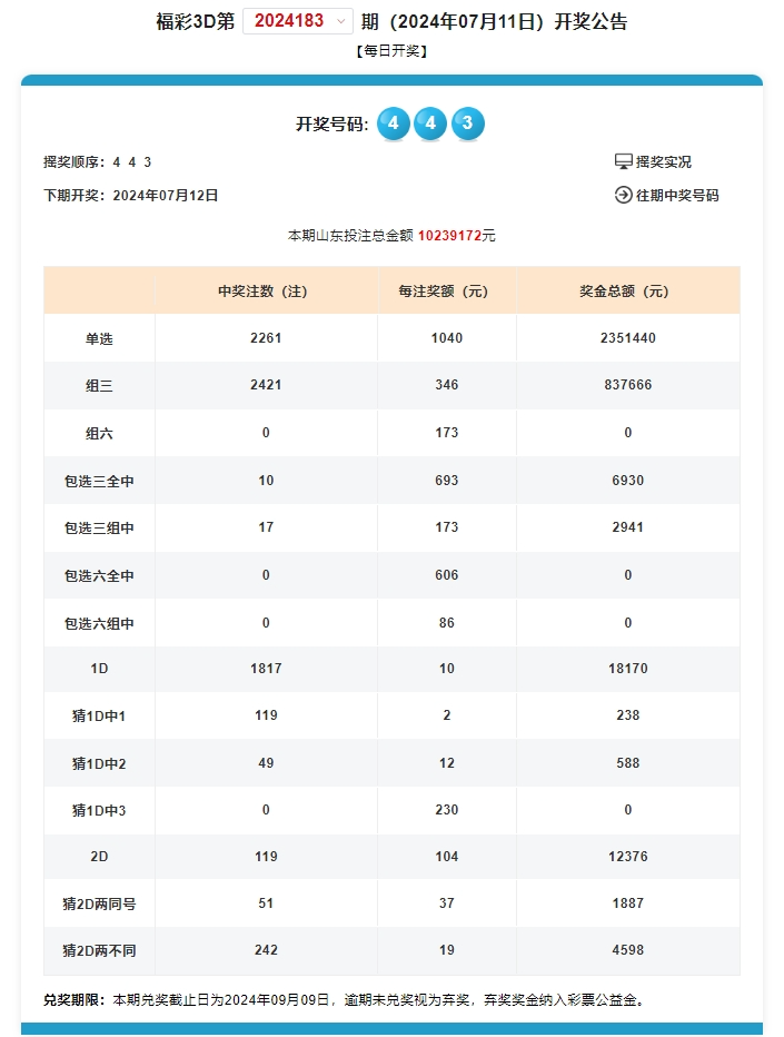 奥门开奖结果+开奖记录2024年资料网站,灵活性操作方案_潮流版85.627