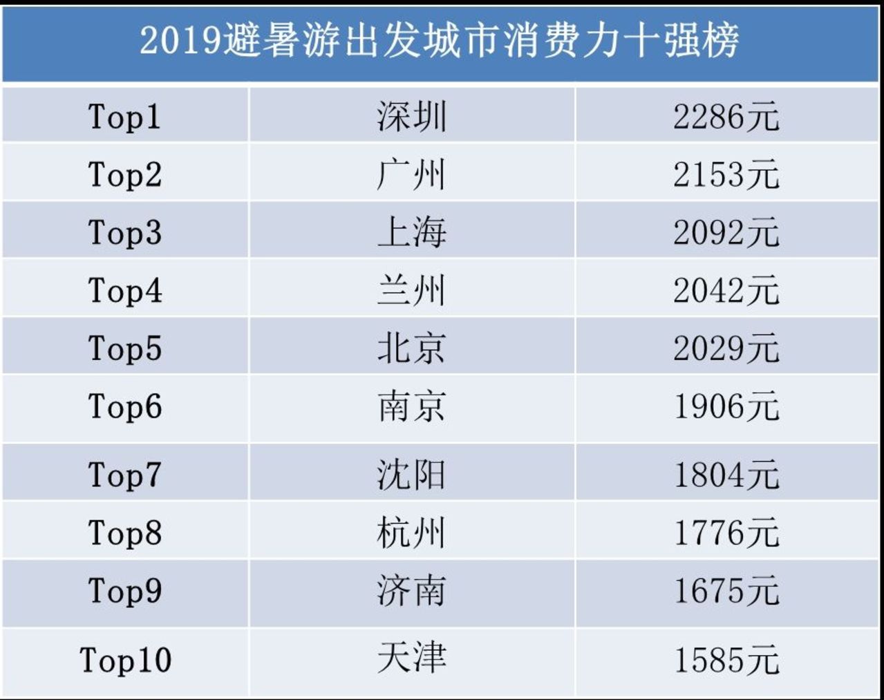 新澳门六开奖结果资料查询,深入数据执行计划_QHD版71.758