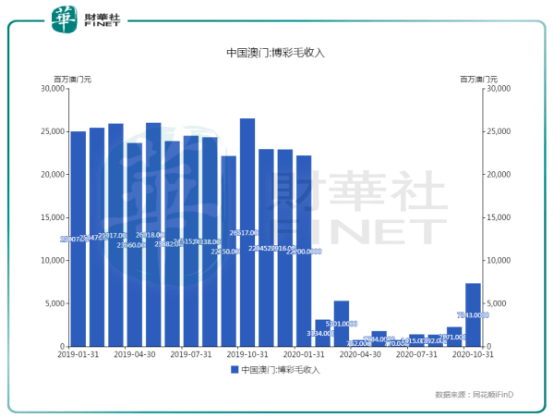 2024澳门濠江免费资料,实地考察数据分析_Windows35.861