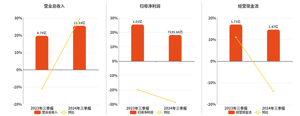 2024澳门六今晚开奖结果出来,可靠解析评估_PT55.28