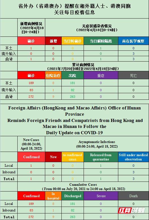 2024澳门天天开好彩大全回顾,项目管理推进方案_QHD版38.906