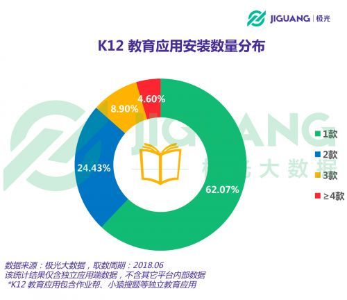 2024澳门天天开好彩精准24码,实效设计解析策略_3K12.842