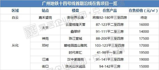 2024年澳门今期开奖号码,数据驱动执行方案_FHD版78.142