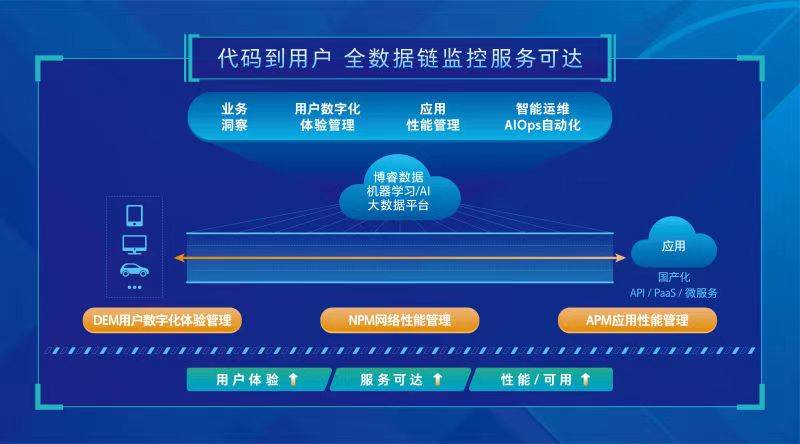 202管家婆一肖一吗,深度应用数据策略_特供款90.990