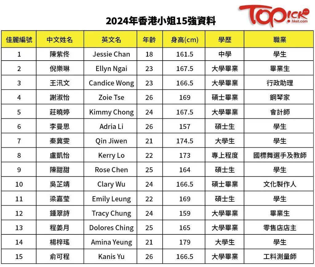 2024香港全年免费资料,深入执行方案数据_轻量版60.243