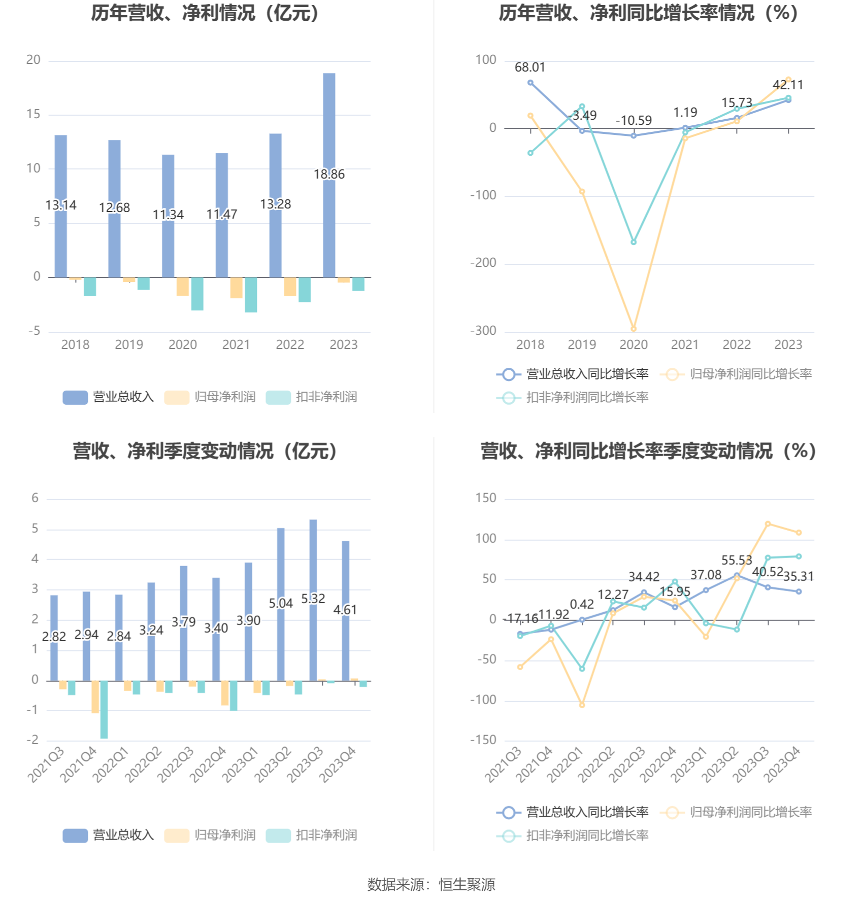 2024澳门特马今晚开奖116期,系统化分析说明_V235.192