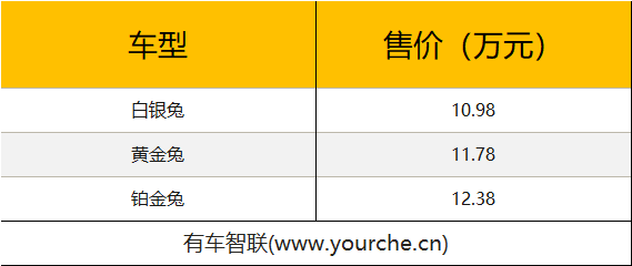 2024澳门特马今晚开奖结果出来了,数据解析设计导向_尊享款19.955