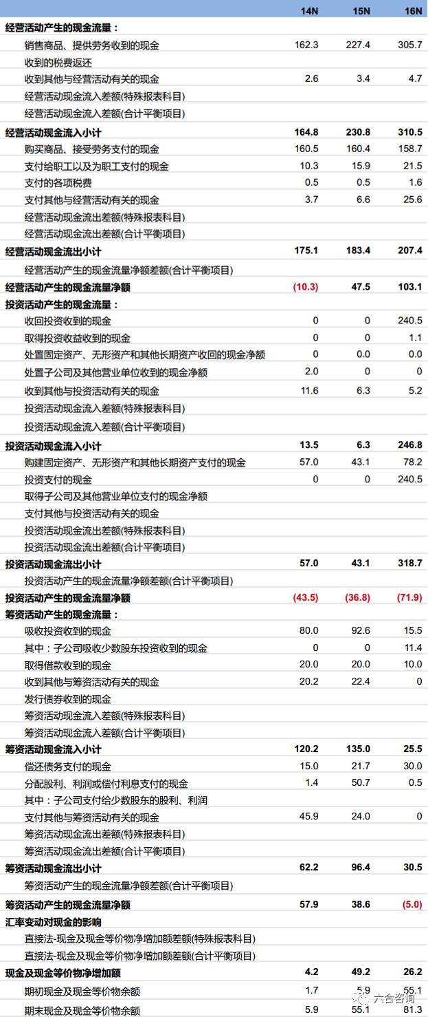 2021澳门精准资料免费公开,快速解答方案解析_Phablet46.307