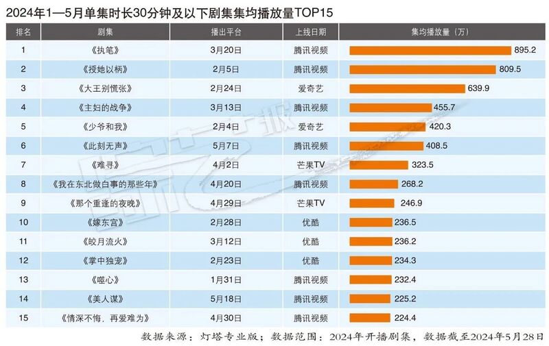 2024年新澳门今晚开奖结果2024年,实效性计划设计_NE版94.180