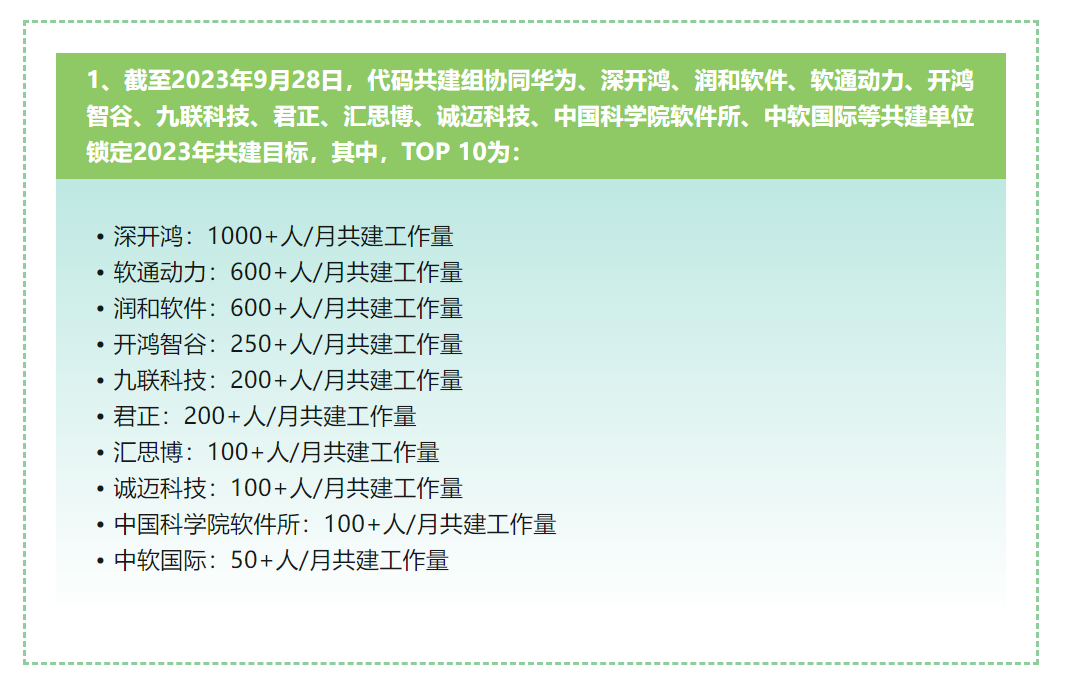 2024澳门天天开好彩资料_,调整方案执行细节_HarmonyOS37.715