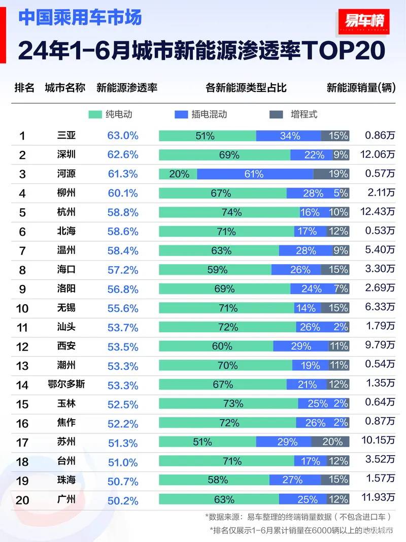 2024澳门天天六开彩开奖结果,数据实施整合方案_4K56.426