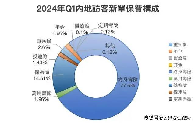 2024澳家婆一肖一特,数据导向实施_尊享款63.664