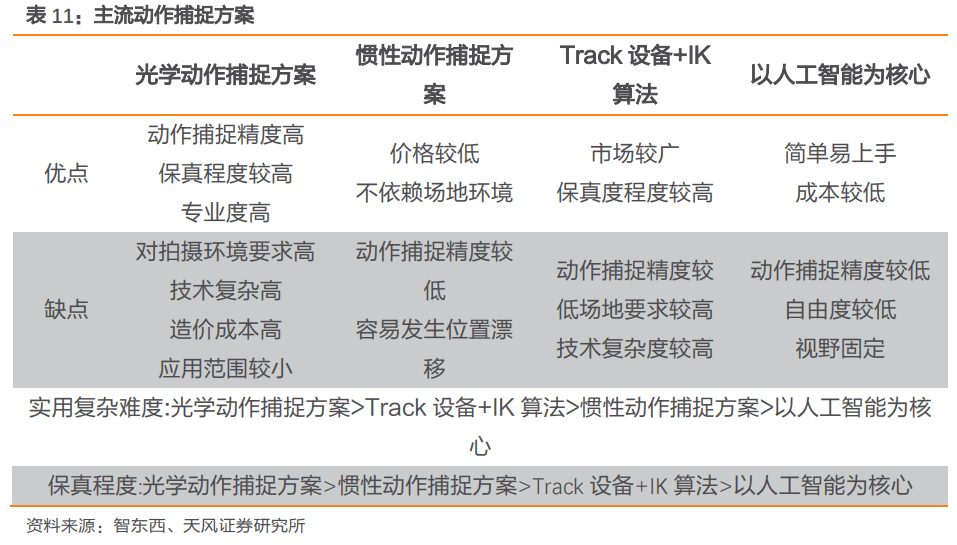 2024新澳精准资料免费,实地研究解释定义_复刻款18.901