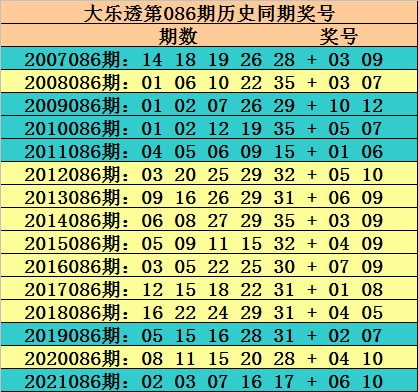 2024香港今期开奖号码,广泛的解释落实方法分析_安卓款84.205