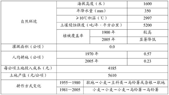 2024新澳特玛内部资料,理论解答解析说明_专属款41.224