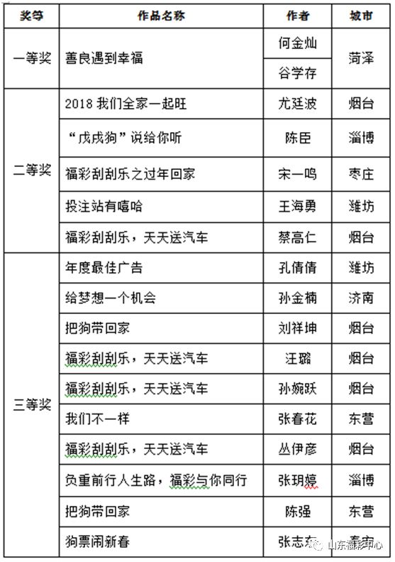 2024澳门天天六开奖彩免费,国产化作答解释落实_SP38.994