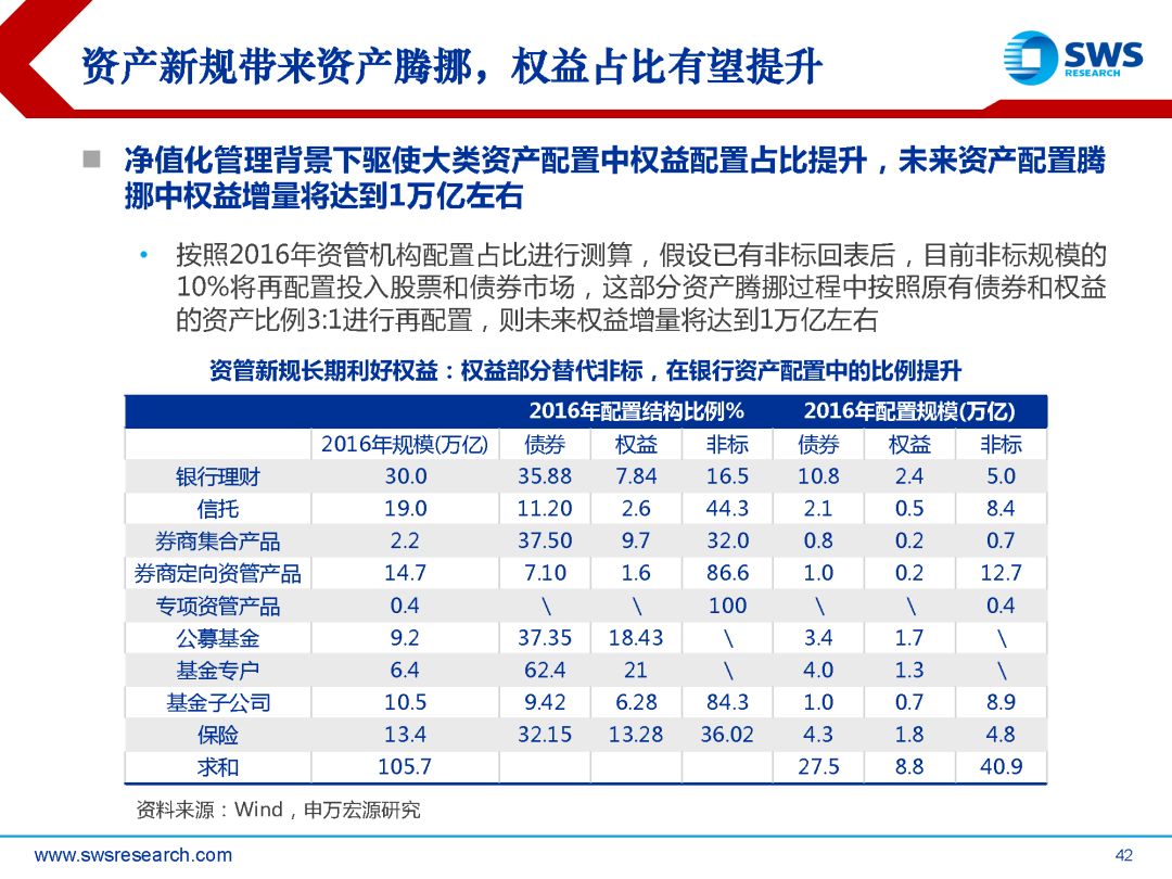 7777788888精准管家婆,持久设计方案策略_XR50.791