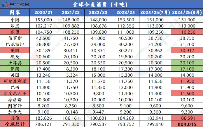 旧笑话 第5页