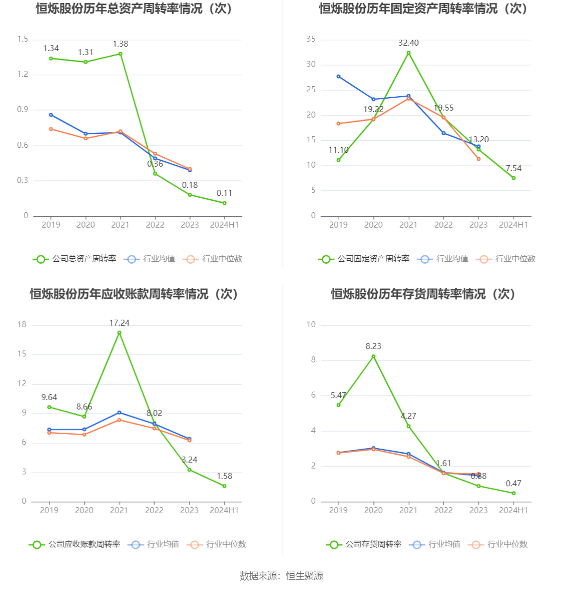 2024新澳历史开奖记录香港开,科技成语解析说明_kit46.866