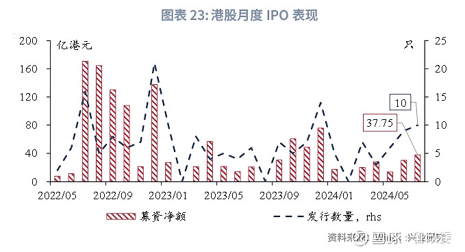 2024香港最准最快资料,数据整合计划解析_Prime95.424