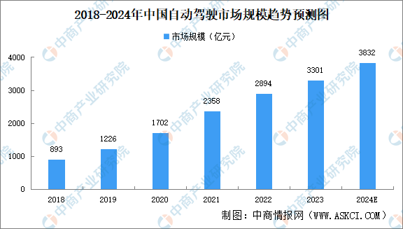 2024年澳门精准资料大全,深入数据执行策略_The54.893