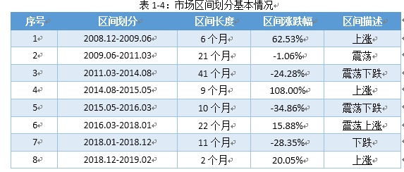 王中王72396.cσm查询单双八尾,高速解析响应方案_交互版19.362