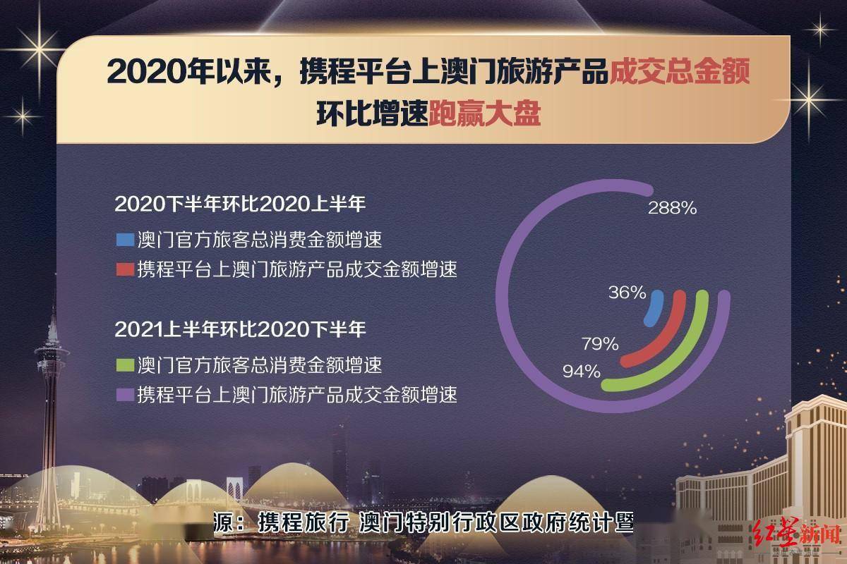 2024澳门正版资料免费大全,数据导向设计解析_精装版38.602