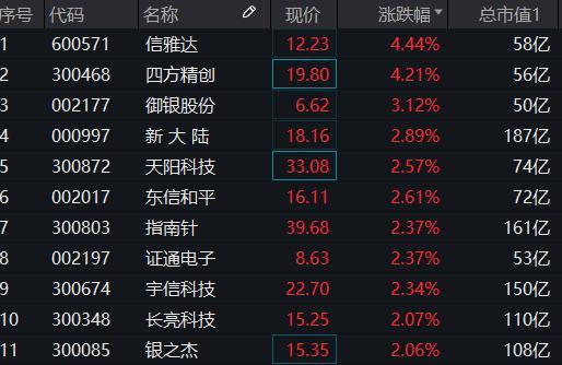 2024年新澳门开码历史记录,现状分析解释定义_战斗版13.759