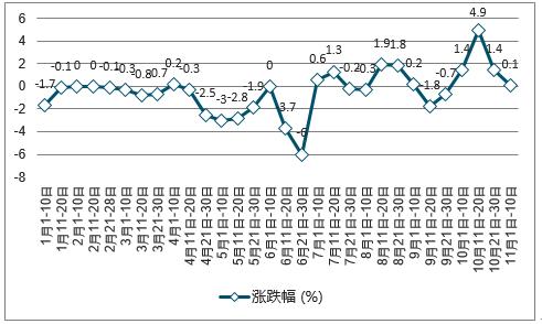 今天晚上澳门三肖兔羊蛇,深入执行方案数据_投资版21.183