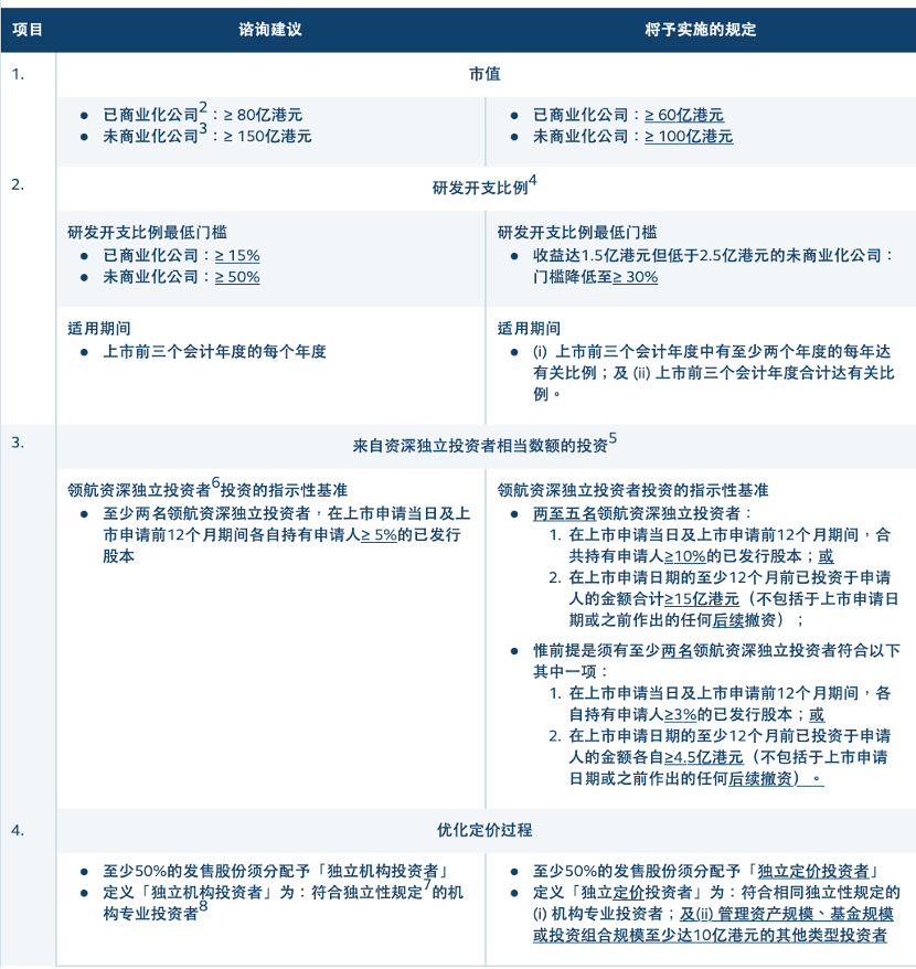 看香港正版精准特马资料,效率资料解释落实_标配版38.374