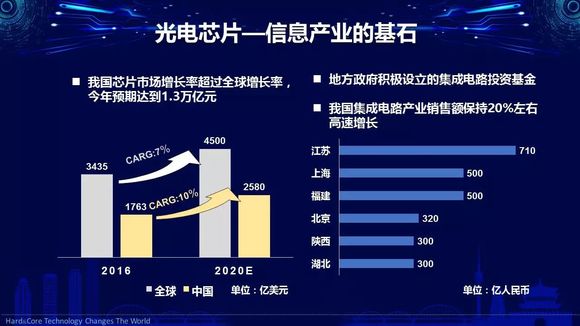 2024新澳免费资科大全,全面数据解析说明_专属版55.18