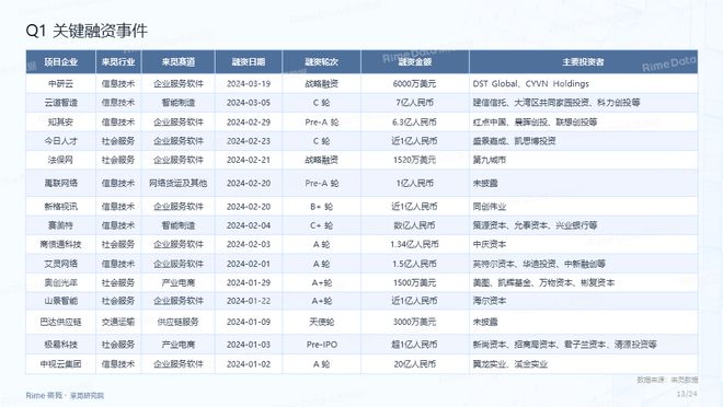 2024年资料大全免费,准确资料解释落实_Lite88.446