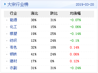 新澳天天开奖资料大全三中三,全面数据执行方案_高级款38.300