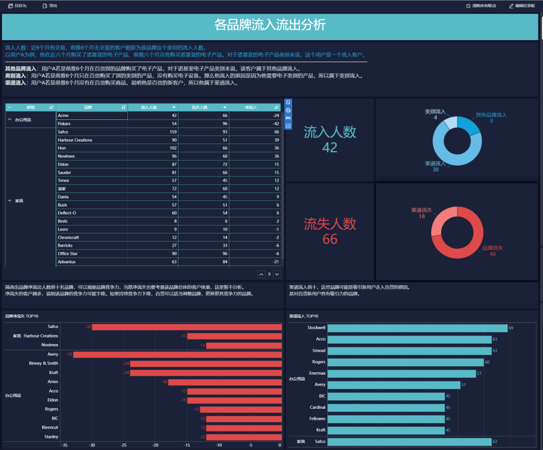 新澳门彩4949开奖记录,数据引导计划执行_Surface97.218