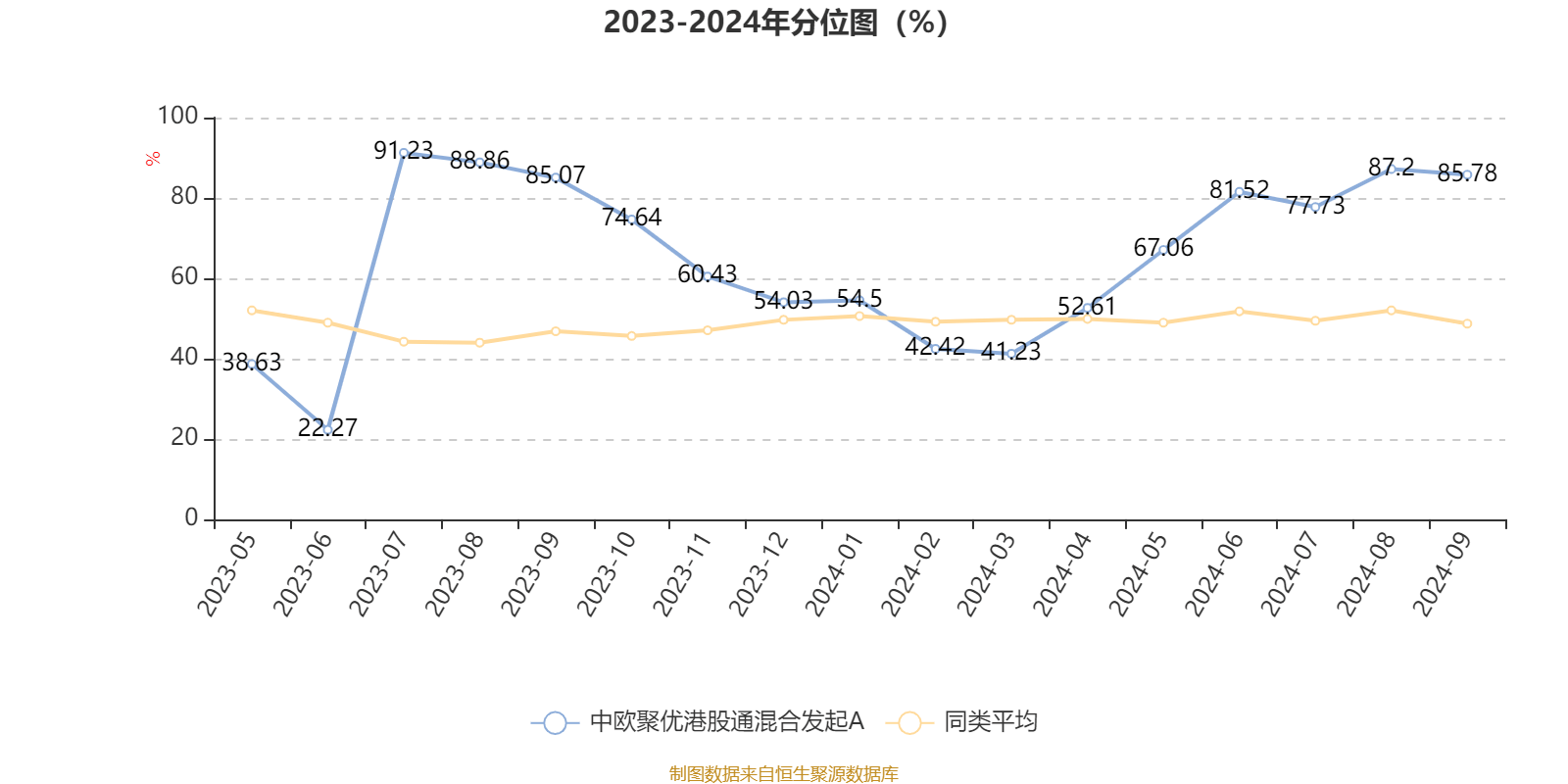 2024年香港资料免费大全,灵活性执行计划_苹果款39.158