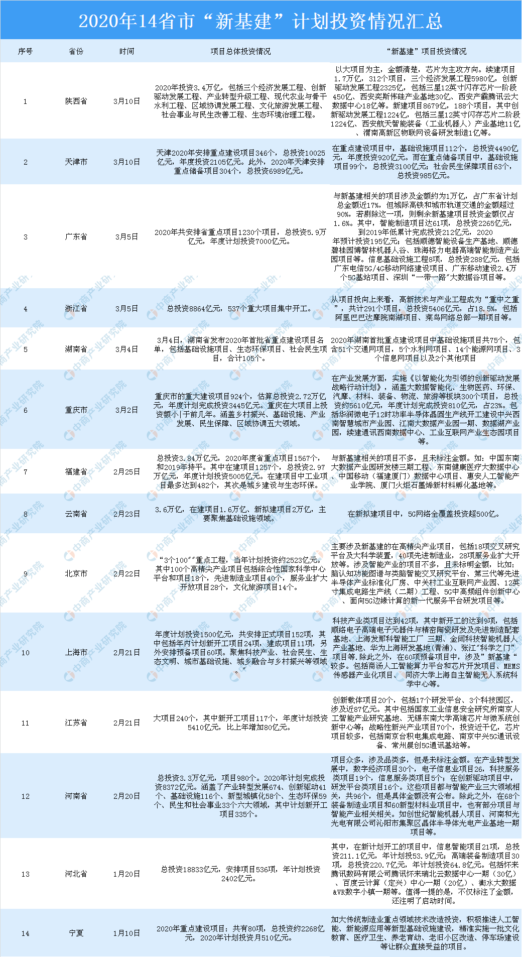 2024新澳最快最新资料,合理化决策评审_iPhone55.907