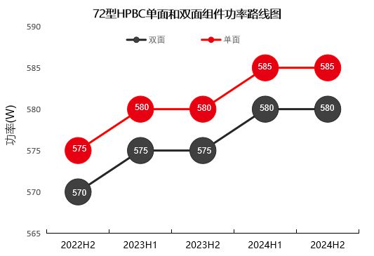 2024天天开彩资料大全免费,深度应用策略数据_VE版11.580