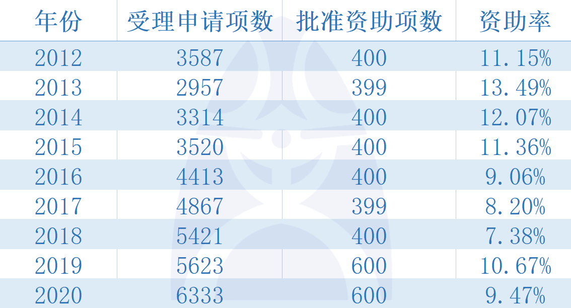 2024年新澳门今晚开奖结果查询表,标准化程序评估_旗舰款17.751