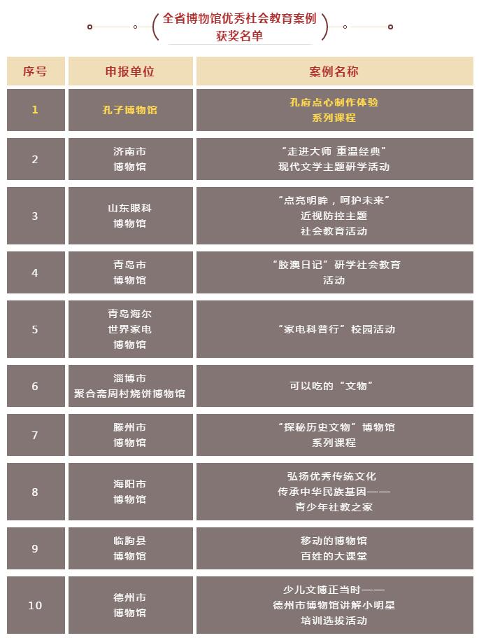 2024年港彩开奖结果,社会责任方案执行_DX版94.414