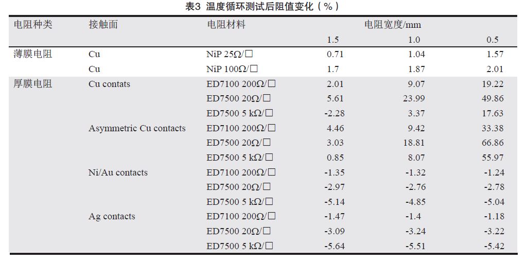 2024天天彩全年免费资料,可靠评估说明_10DM31.791