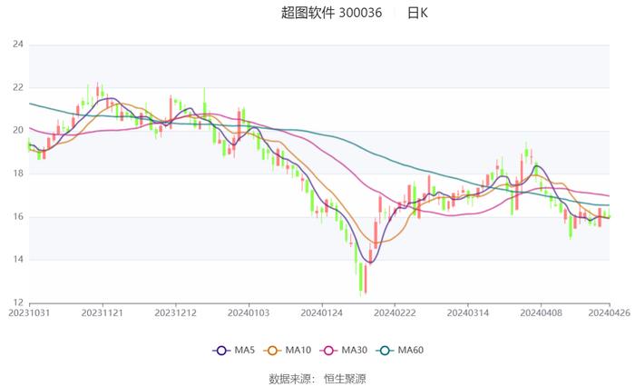 2024年香港今天开奖号码,专家意见解析_理财版79.486