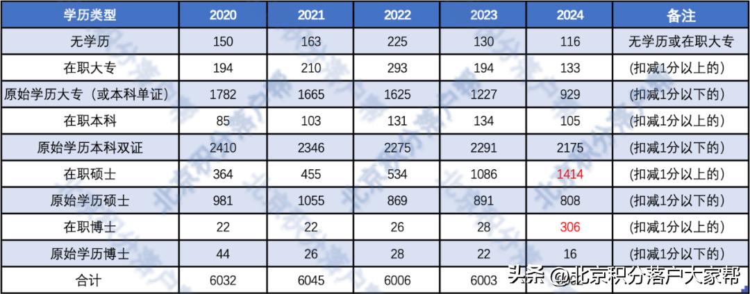 2024新澳门天天开好彩大全正版,数据整合执行计划_特别款48.534