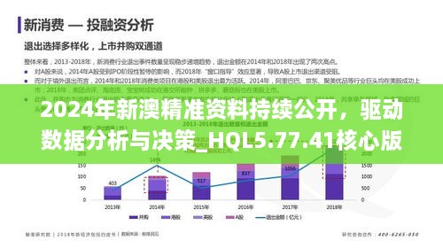 2024新澳精准资料,系统化分析说明_WP64.357