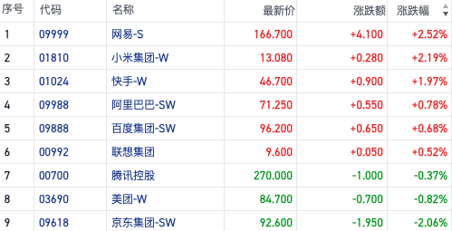 2024年今晚开奖结果查询,预测解答解释定义_Elite20.786