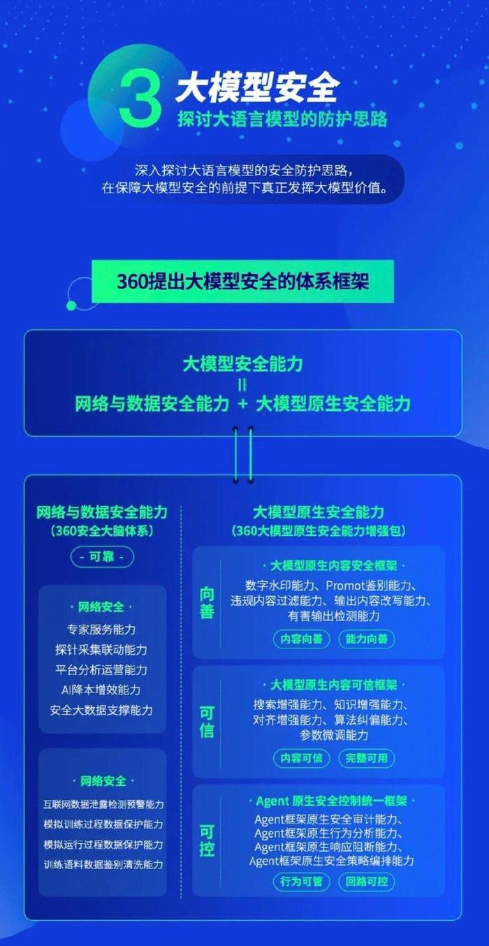 王中王72396.cσm查询单双八尾,安全评估策略_Executive184.903