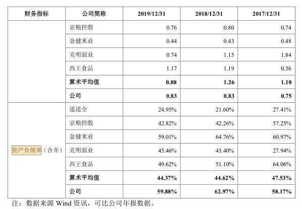 南离 第4页