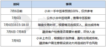 澳门一码一肖一恃一中354期,实效性解析解读策略_专业版18.267