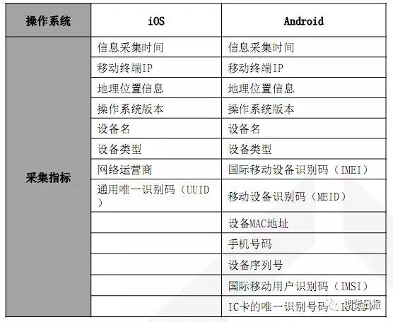 2024澳门特马今晚开奖结果出来了,完整的执行系统评估_LT18.392