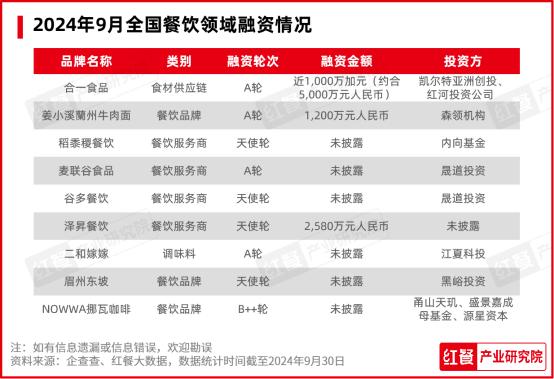 2024年新澳开奖结果,仿真实现技术_模拟版85.445